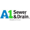A1plumbers logo
