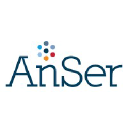 ANSER logo