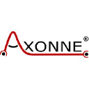 AXONNE logo