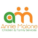 Anniemalone logo