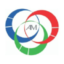 AutoMethod logo