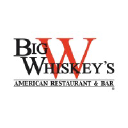 Bigwhiskeys logo