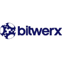 Bitwerx logo