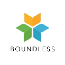 Boundless logo