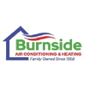 Burnsideac logo