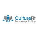 CultureFit logo