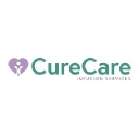 CureCare logo