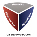 Cybermgt logo