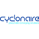 Cyclonaire logo
