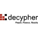Decypher logo