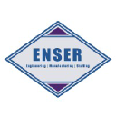 ENSER logo