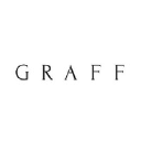 GRAFF logo