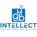 Ghbintellect logo