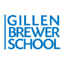 Gillenbrewer logo