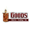 Goodselectric logo