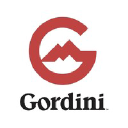 Gordini logo