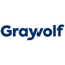 GrayWolf logo