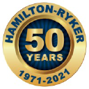 Hamilton-Ryker logo