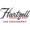 Hartzell logo