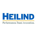 Heilind logo