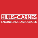 Hillis-Carnes logo