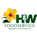 Hwfoodservice logo
