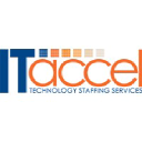 ITaccel logo