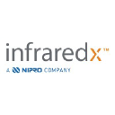 InfraReDx logo