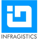 Infragistics logo