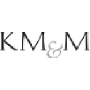 KMM logo