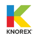 KNOREX logo
