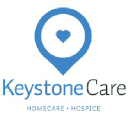 KeystoneCare logo