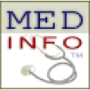 Mednfo logo