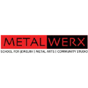 Metalwerx logo