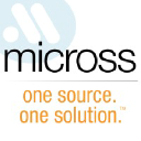 Micross logo