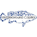 Middleground logo