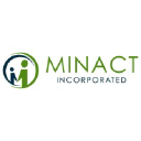 Minact logo