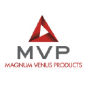 Mvpind logo