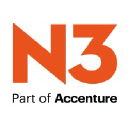 N3results logo