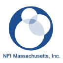 NAFI logo