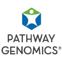 PATHWAY logo
