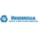 Panzarellawaste logo