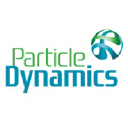 Particledynamics logo