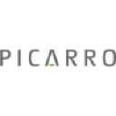 Picarro logo