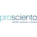 ProSciento logo