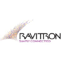Ravitron logo