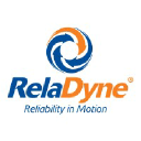 RelaDyne logo