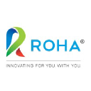 Roha logo