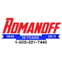 Romanoff logo