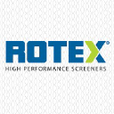 Rotex logo